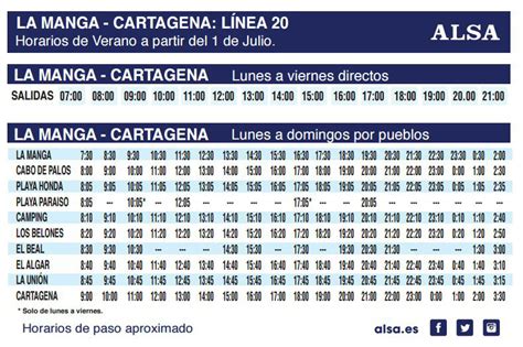 Madrid → Mojácar: precios y horarios